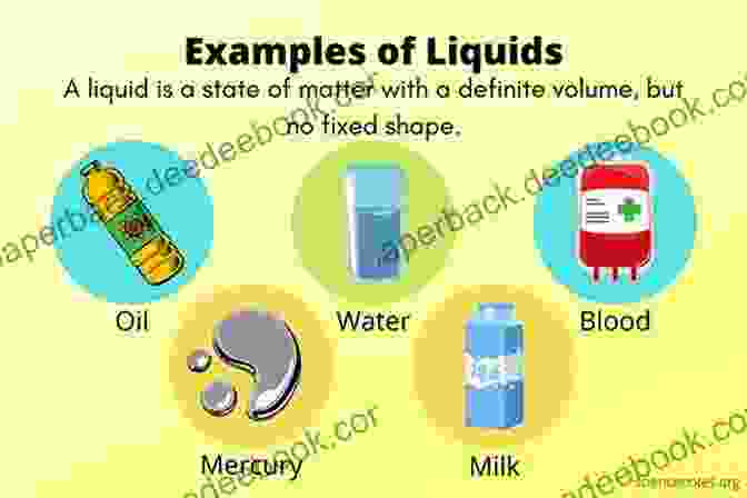 A Cup Of Water, An Example Of A Liquid, Conforming To The Shape Of Its Container The Phases Of Matter Chemistry Grade 1 Children S Chemistry