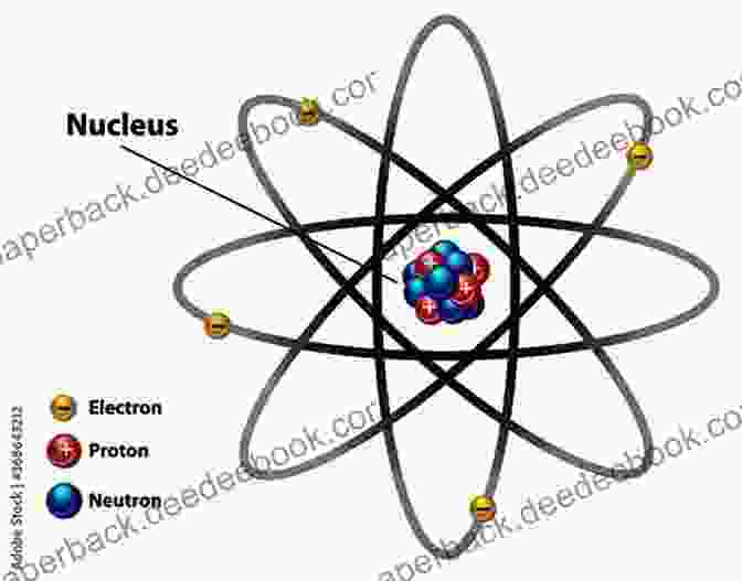 A Diagram Of An Atom, Showing The Nucleus (containing Protons And Neutrons) And The Electrons Orbiting It Elementary Particles : The Building Blocks Of The Universe Physics And The Universe Children S Physics