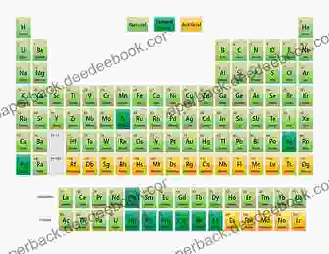 A Periodic Table Of The Elements, Showing The 92 Naturally Occurring Elements Elementary Particles : The Building Blocks Of The Universe Physics And The Universe Children S Physics