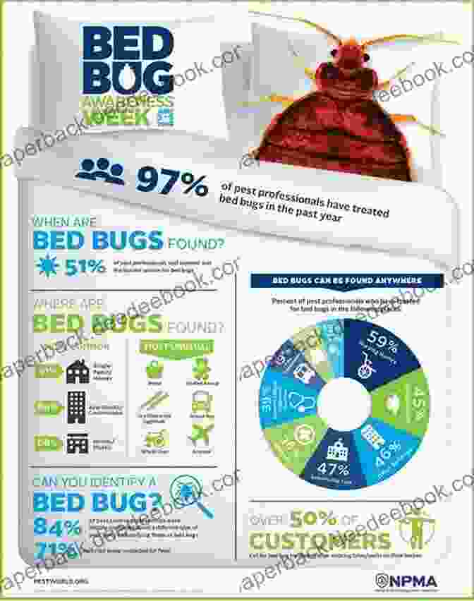 A Photo Of A Bed Bug Infographic BLACK BEAUTY: With 17 Illustrations And A Free Audio Link