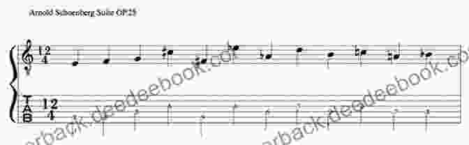 An Example Of A Tone Row Based Improvisation Twelve Tone Improvisation: A Method For Using Tone Rows In Jazz (Advance Music)