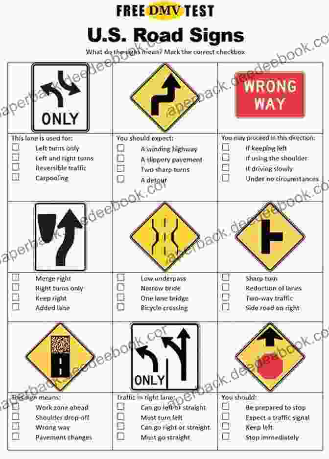 Drivers Ed Practice Test Vermont Driver S Practice Tests: 700+ Questions All Inclusive Driver S Ed Handbook To Quickly Achieve Your Driver S License Or Learner S Permit (Cheat Sheets + Digital Flashcards + Mobile App)