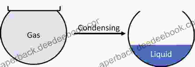 Gas Condensing Into A Liquid Physical Changes In Matter Matter For Kids Grade 4 Children S Physics