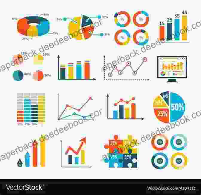 Image Of Charts And Diagrams Used For Visual Learning Practical Pedagogy For Library Instructors: 17 Innovative Strategies To Improve Student Learning