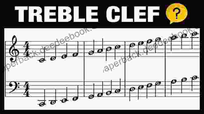 Musical Treble Clef With No Sharps KEYBOARD HARMONY For The Complete Idiot: And Why There S No Scale Or Key Of F Sharp