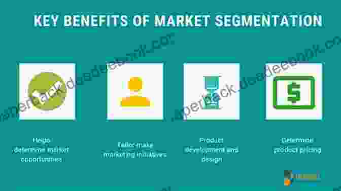 Segmentation And Personalization 3rd Annual Business To Business Customer Experience Management Best Practices Study (2024 Study Report)