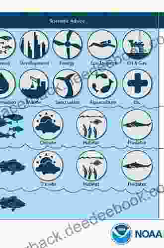 Ecosystem Based Management For Marine Fisheries: An Evolving Perspective