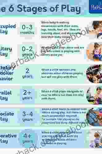 Question And Answer: Skills Development Interaction 2 5 Ages